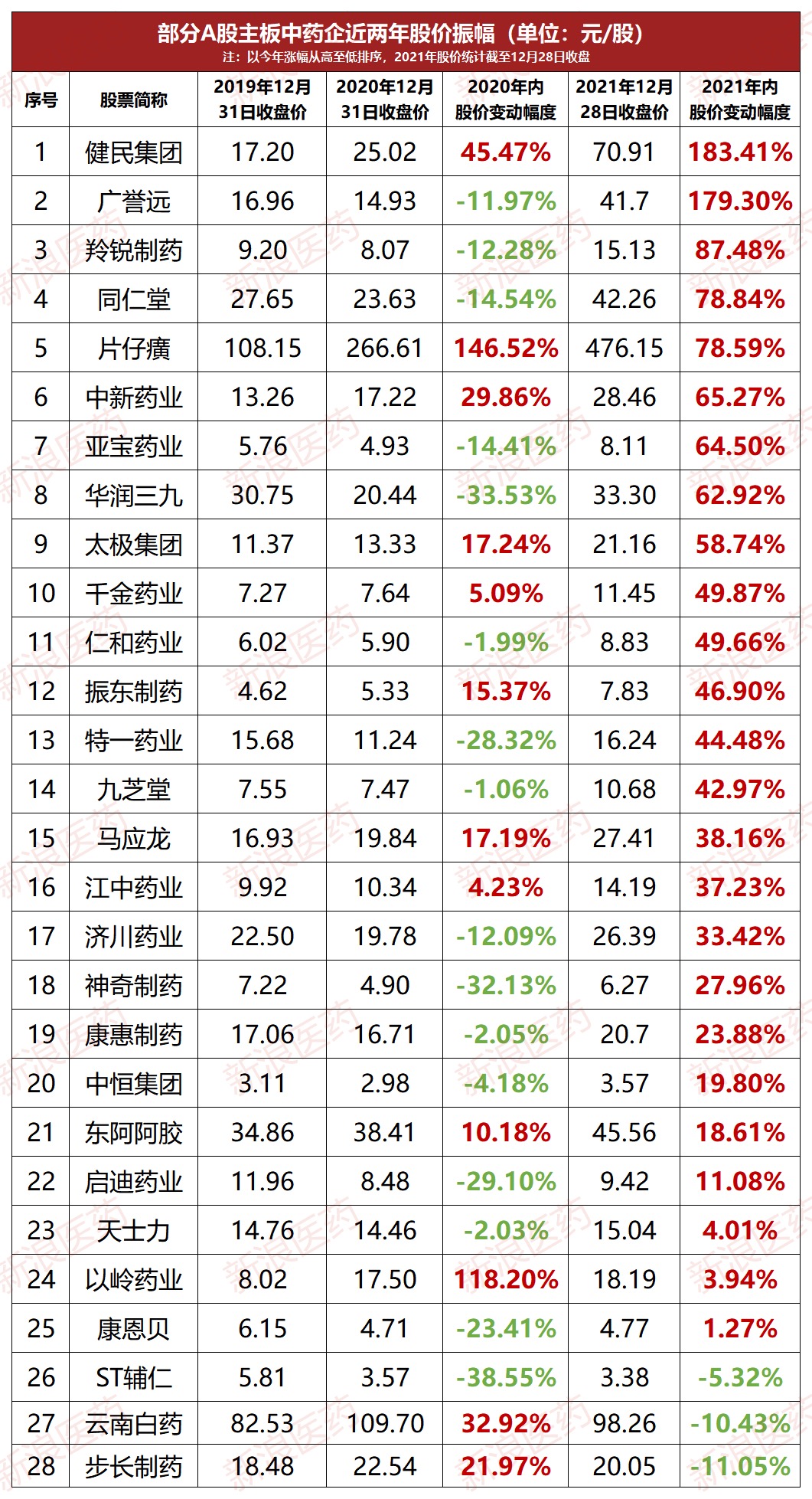 资讯1-1