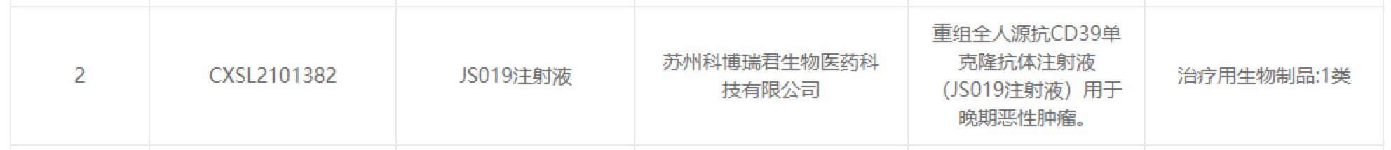 资讯4-1