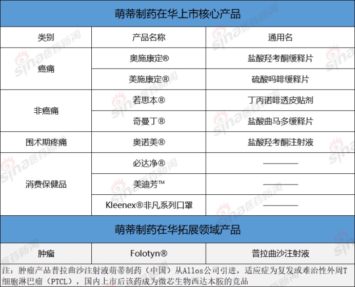 资讯2-1