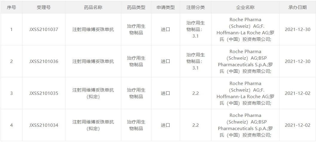 资讯4-1