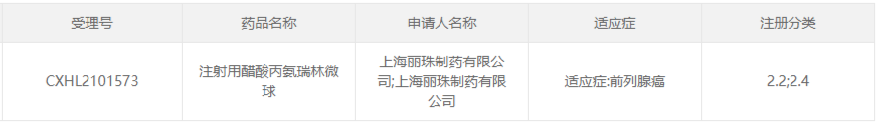 资讯5-1