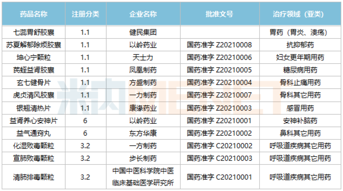 资讯2-4