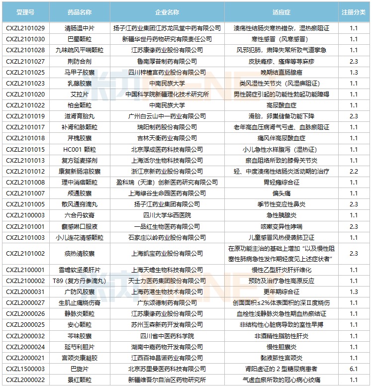资讯2-5