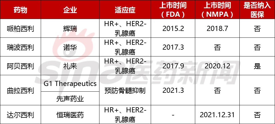 资讯5-3