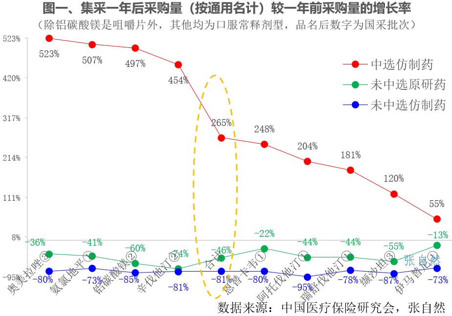 资讯8-1