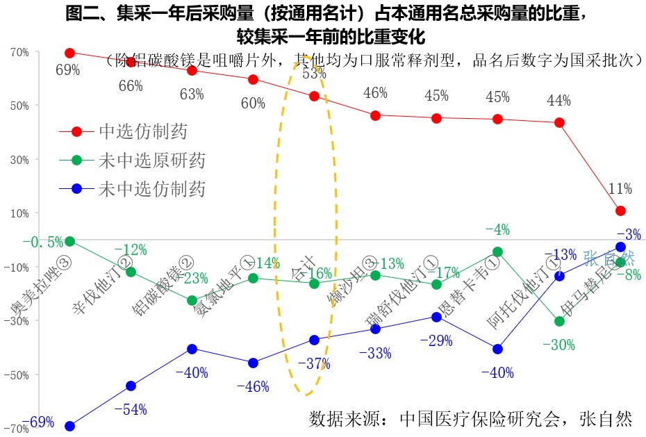 资讯8-2