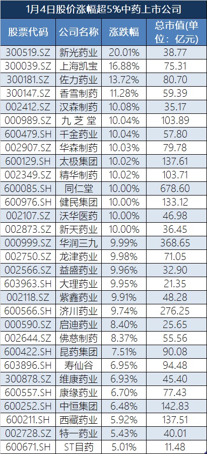 资讯10-1