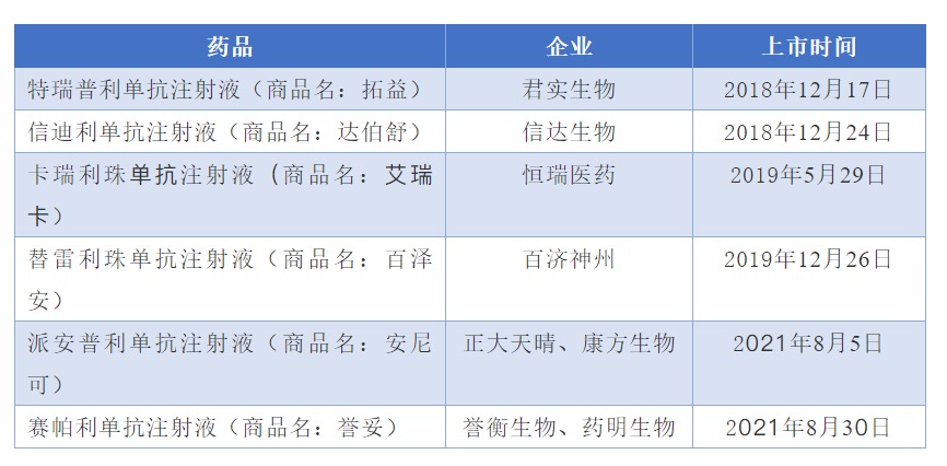 资讯11-1