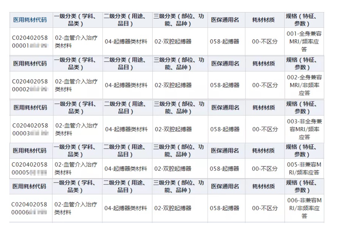 资讯3-3