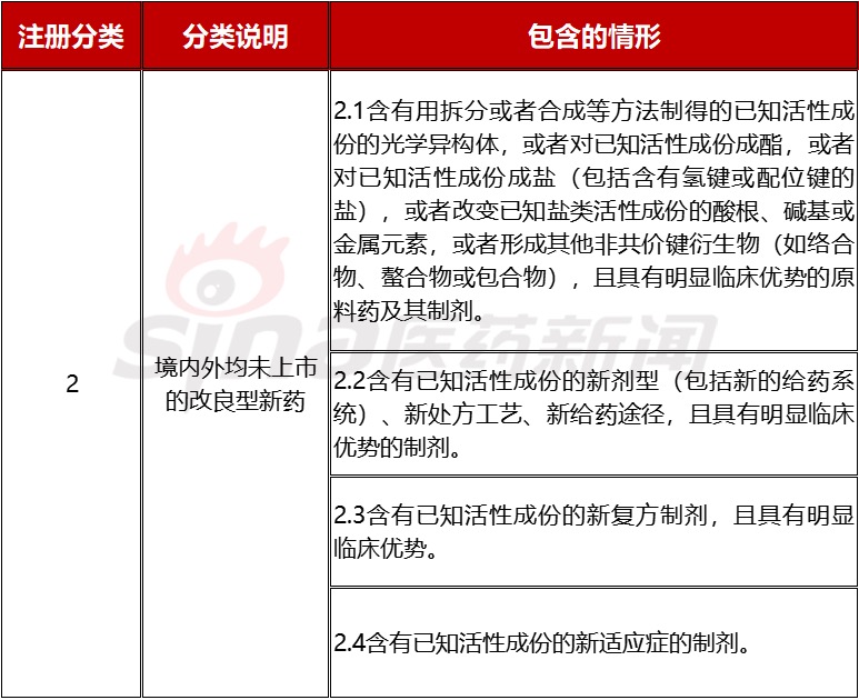 资讯1-2