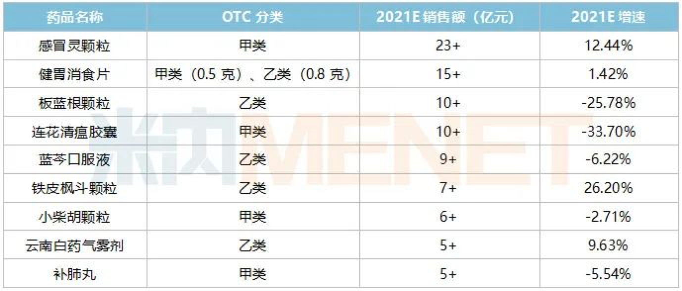 资讯2-3