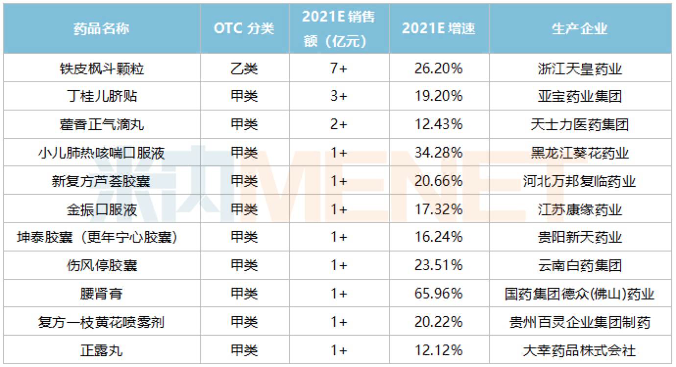 资讯2-4
