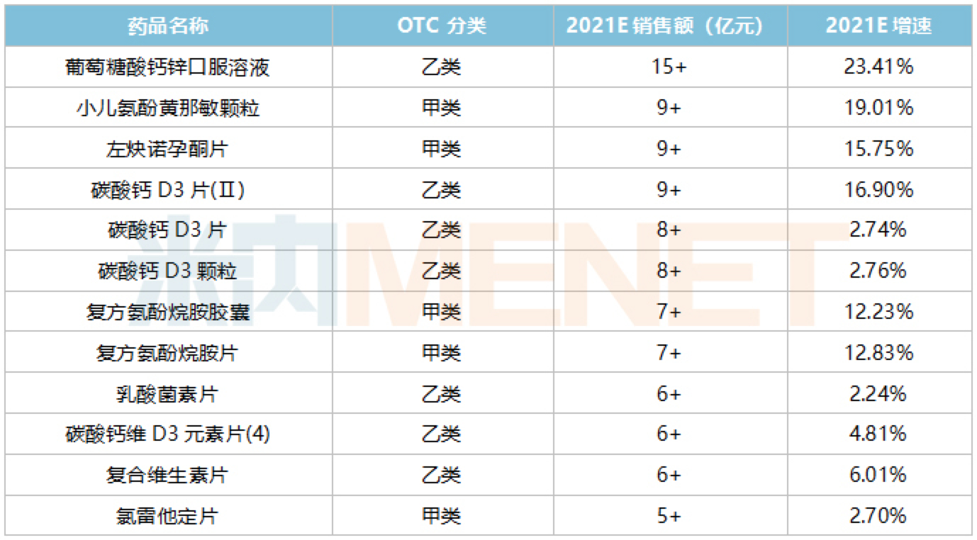 资讯2-5