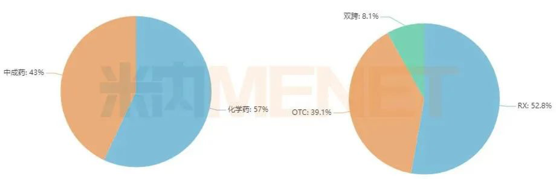 资讯2-8