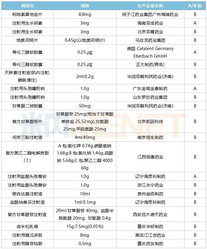 资讯3-1