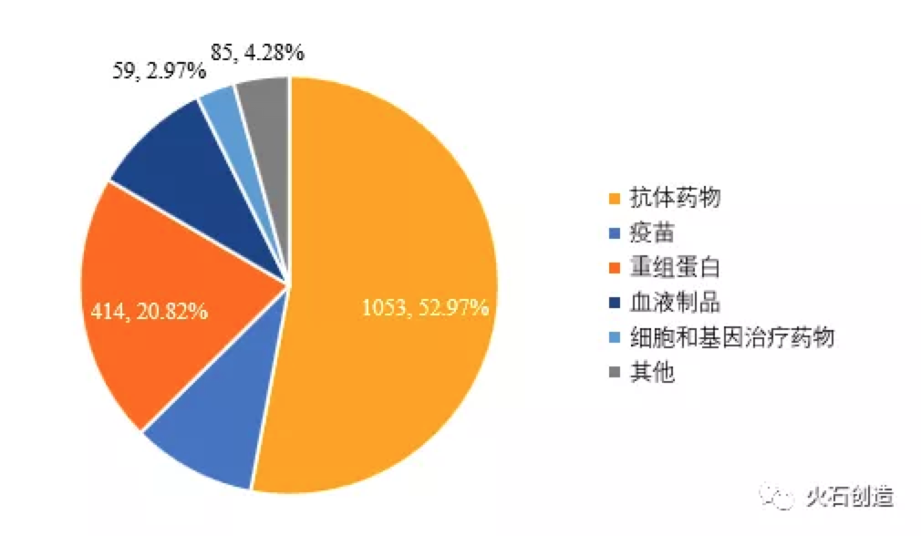 资讯1-2