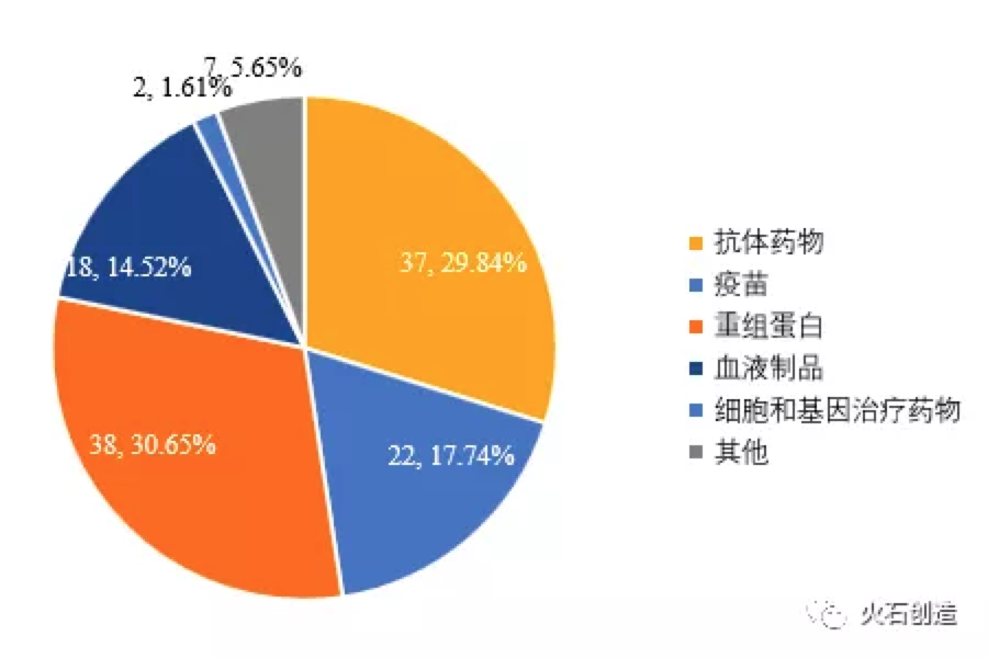 资讯1-3