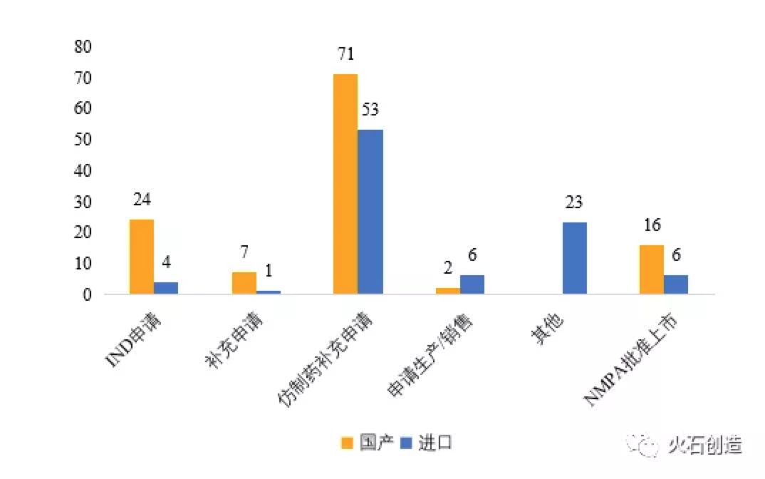 资讯1-4