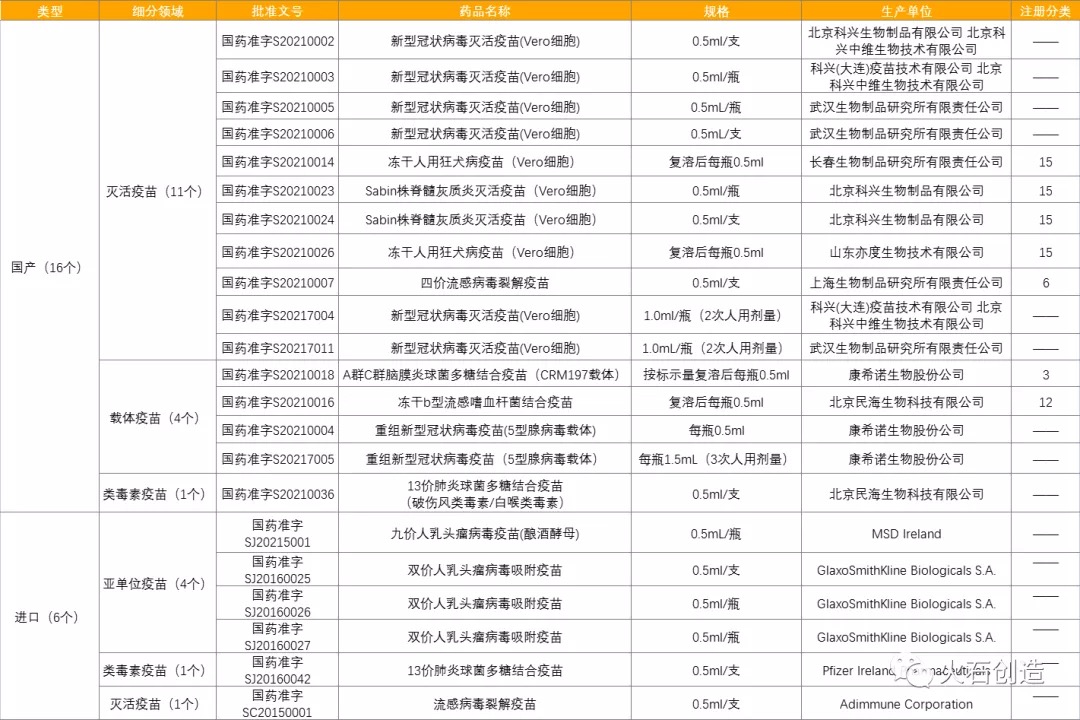 资讯1-5