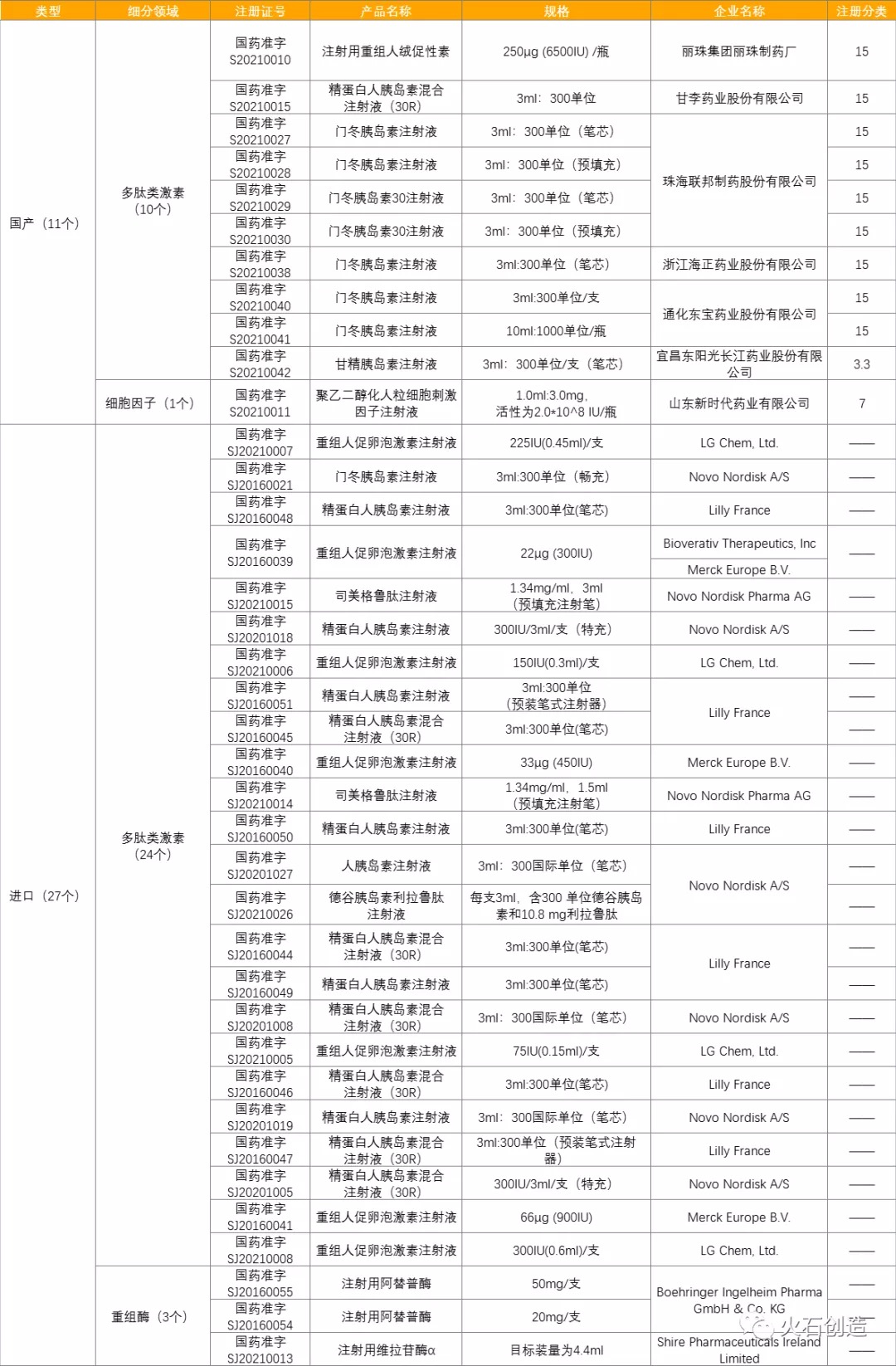 资讯1-9