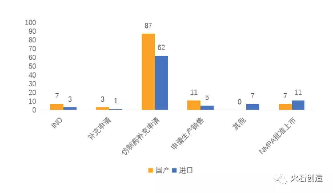 资讯1-10