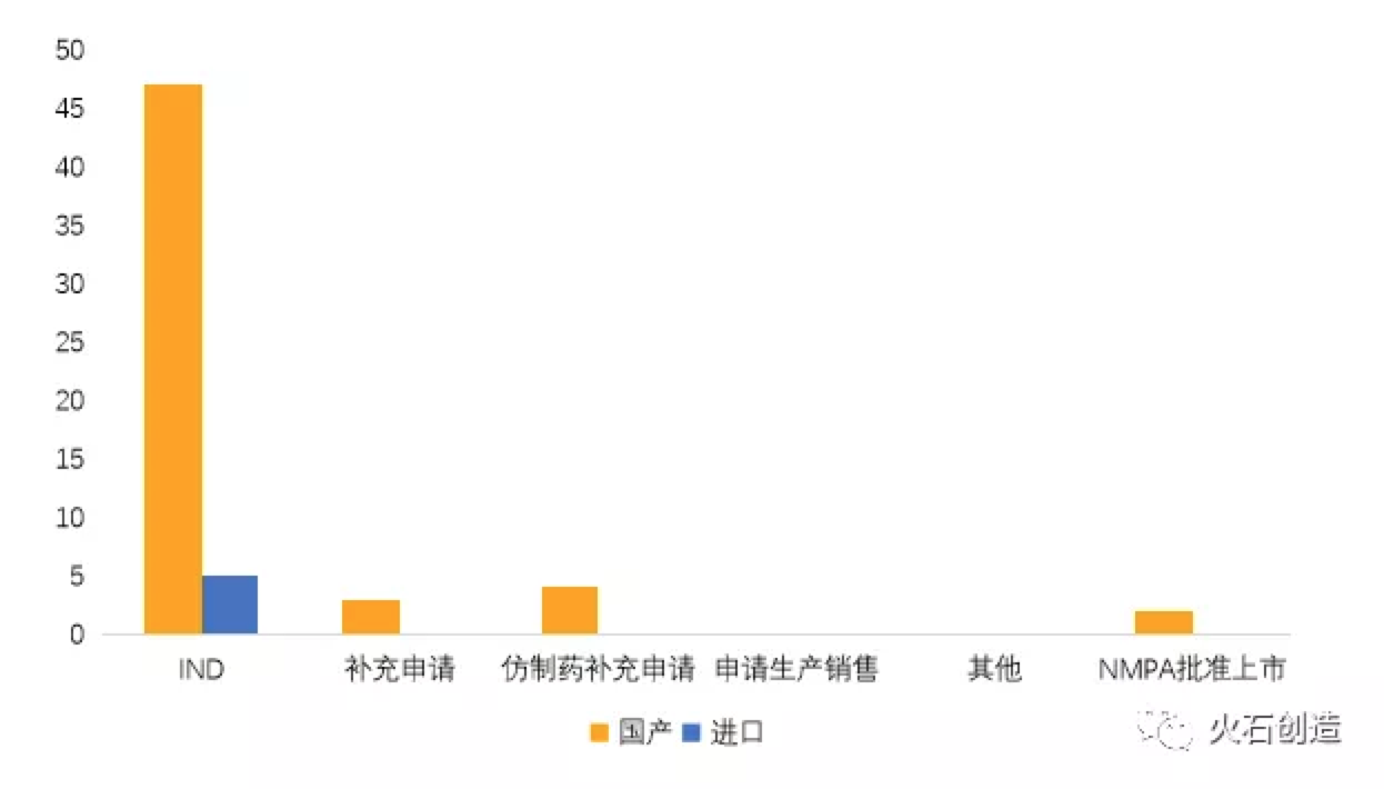 资讯1-12