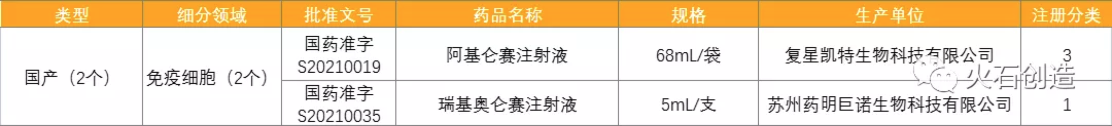 资讯1-13