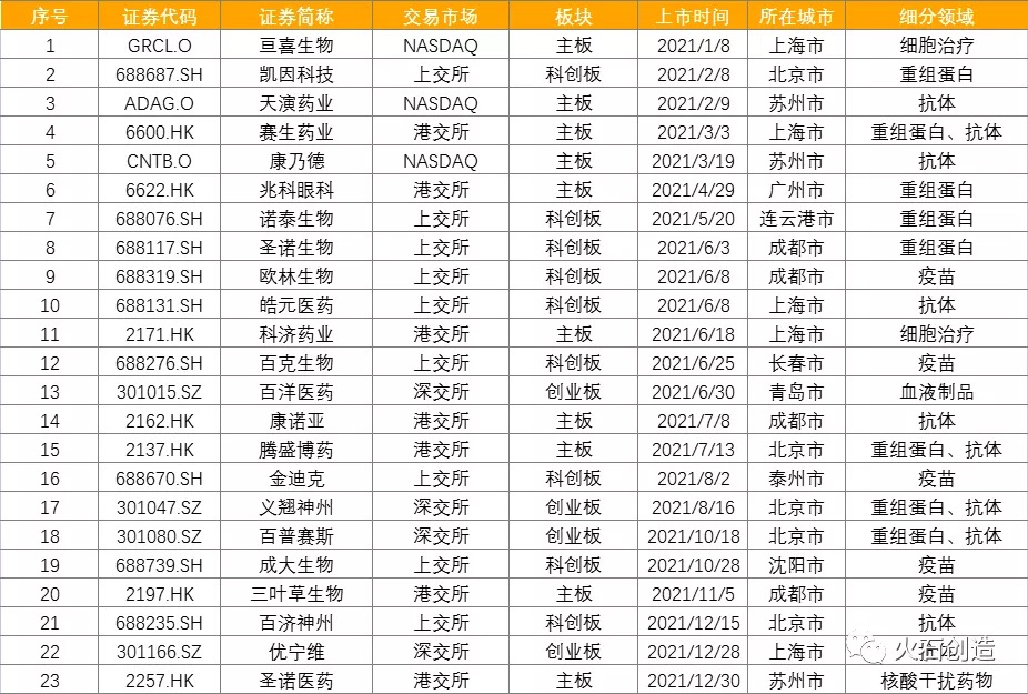 资讯1-14