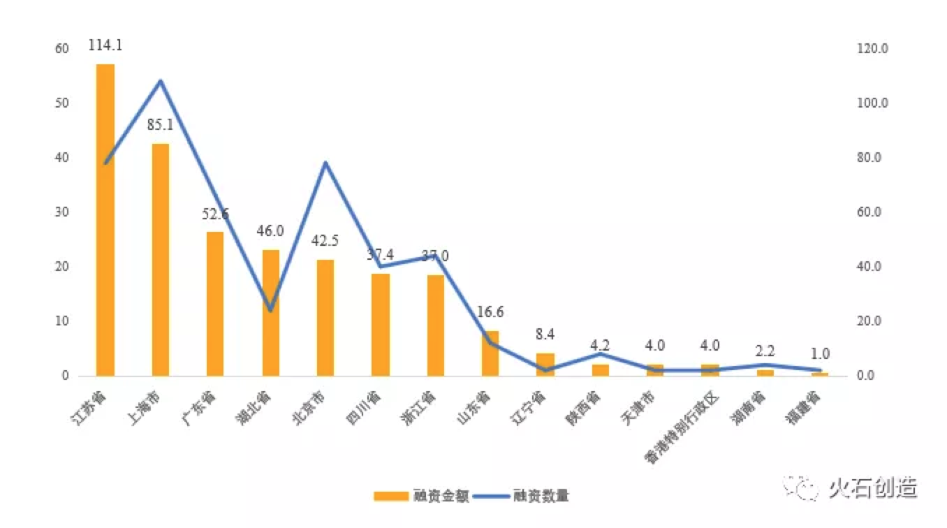 资讯1-15