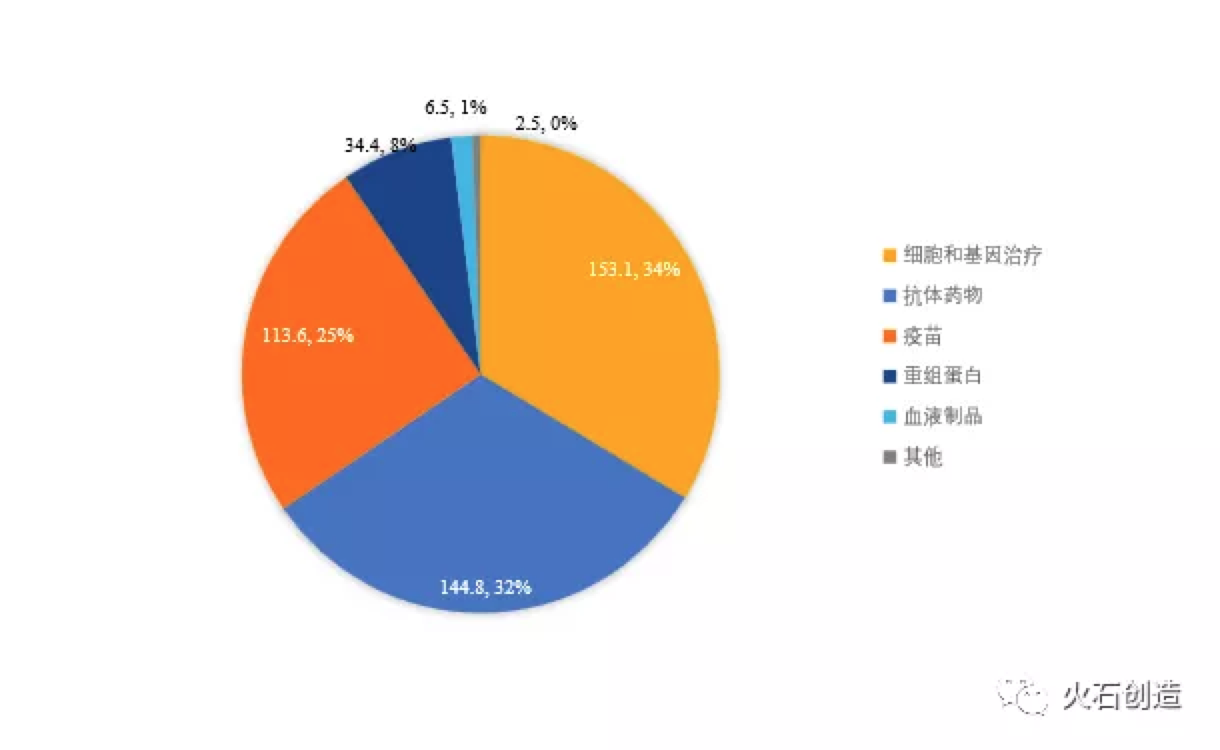 资讯1-16