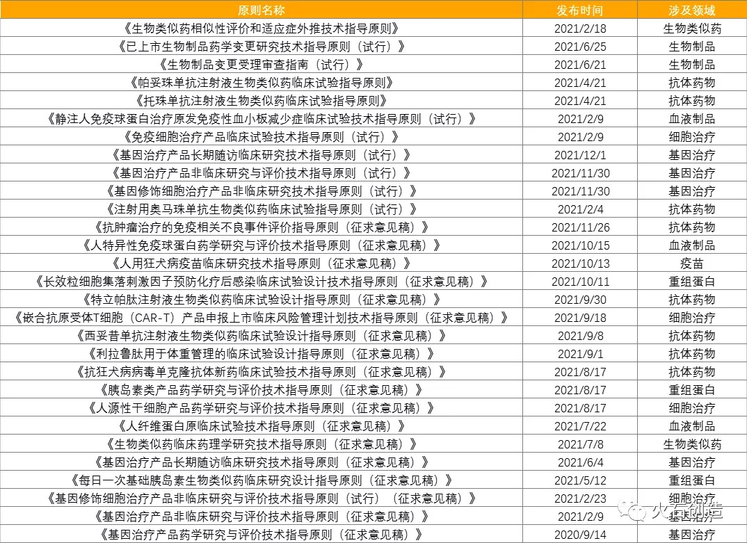 资讯1-17